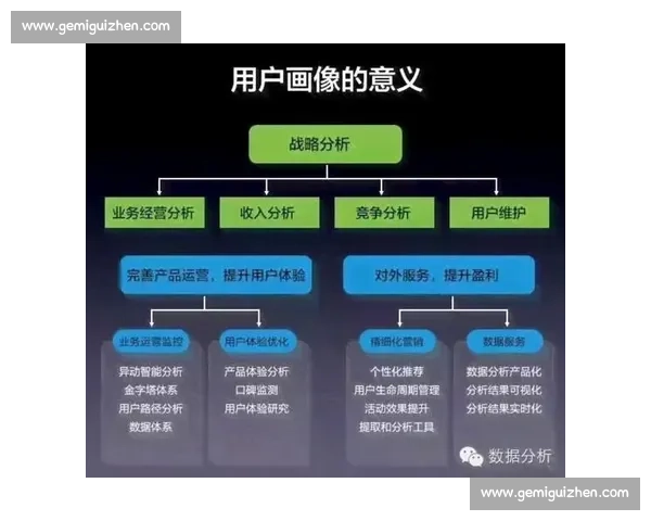 围绕发球得分策略解析与实战技巧提升全面指南与比赛应用全流程